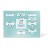 Self-adhesive Pockets, 9'' x 11-1/2''